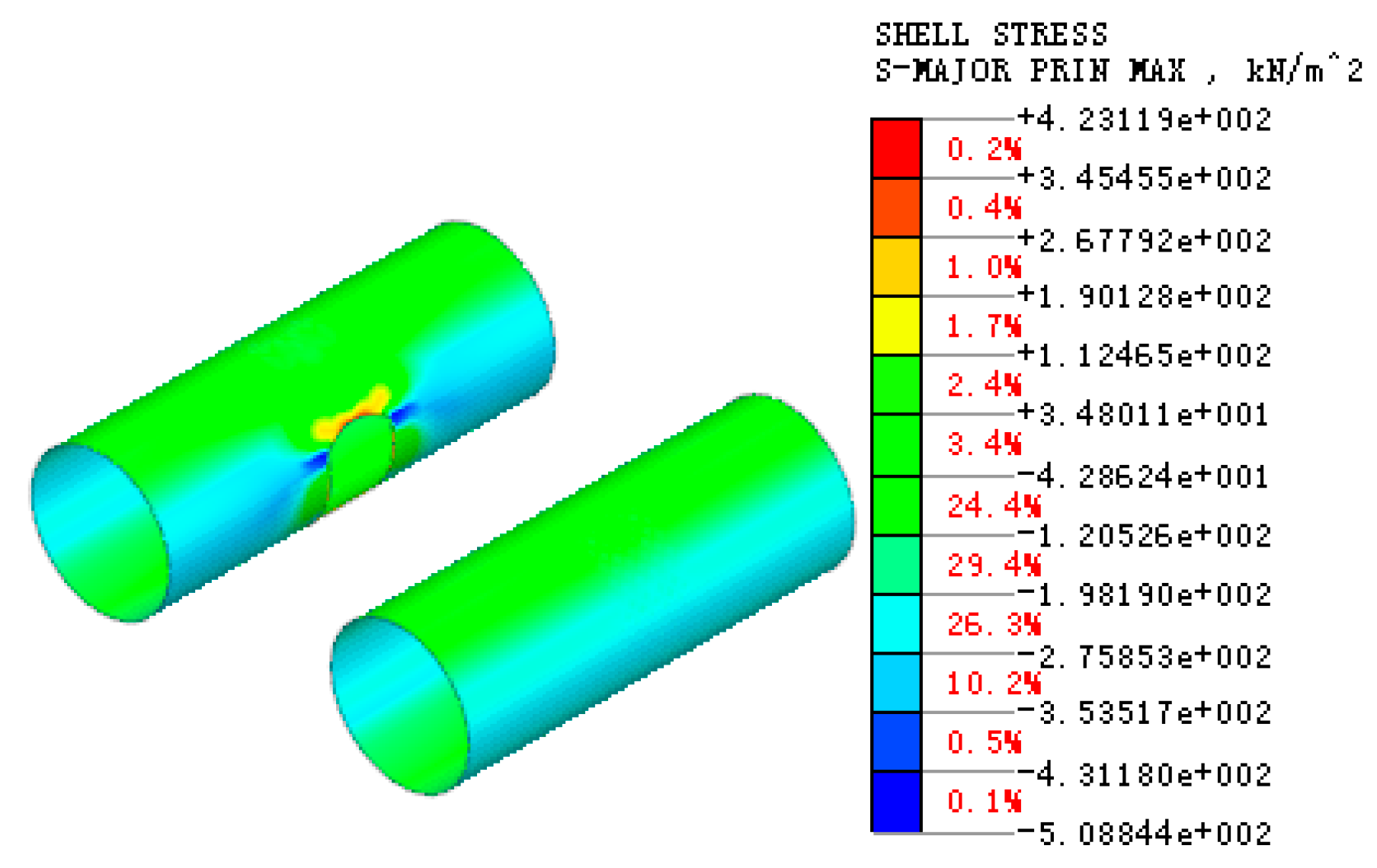 Symmetry 12 01246 g014