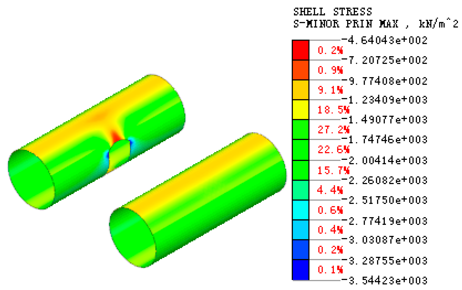 Symmetry 12 01246 g015