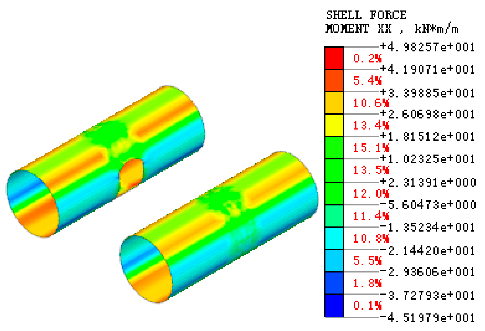 Symmetry 12 01246 g017