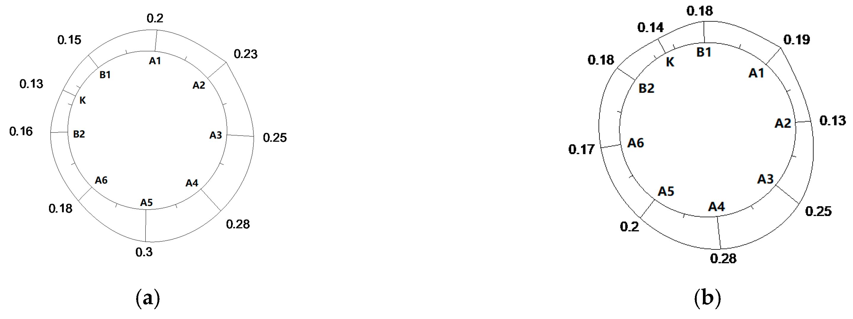 Symmetry 12 01246 g020a