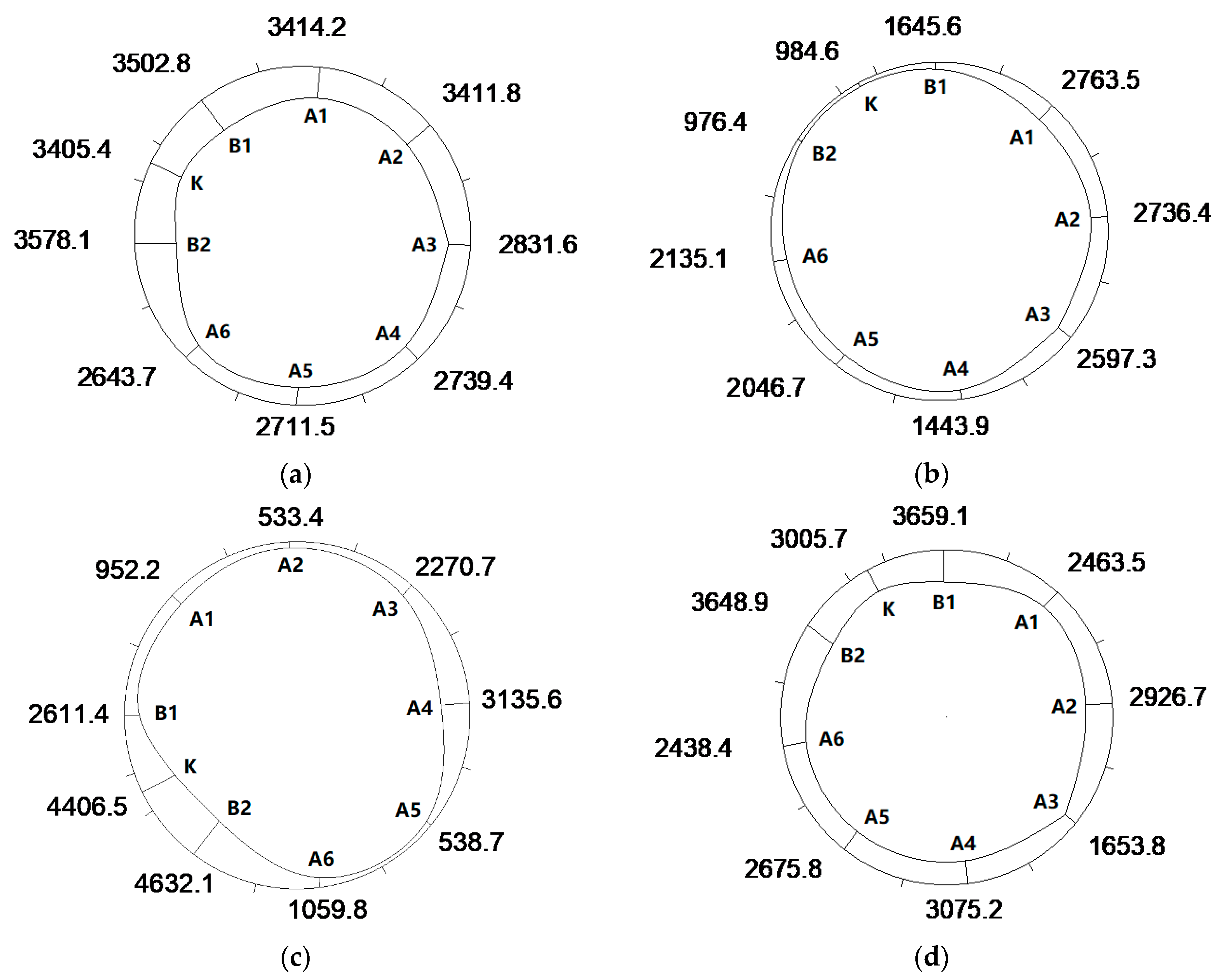 Symmetry 12 01246 g022