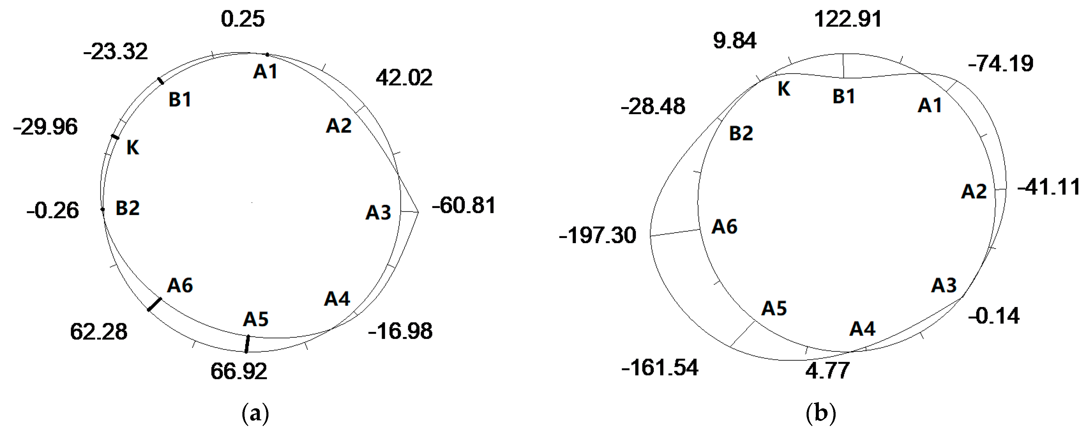 Symmetry 12 01246 g023a