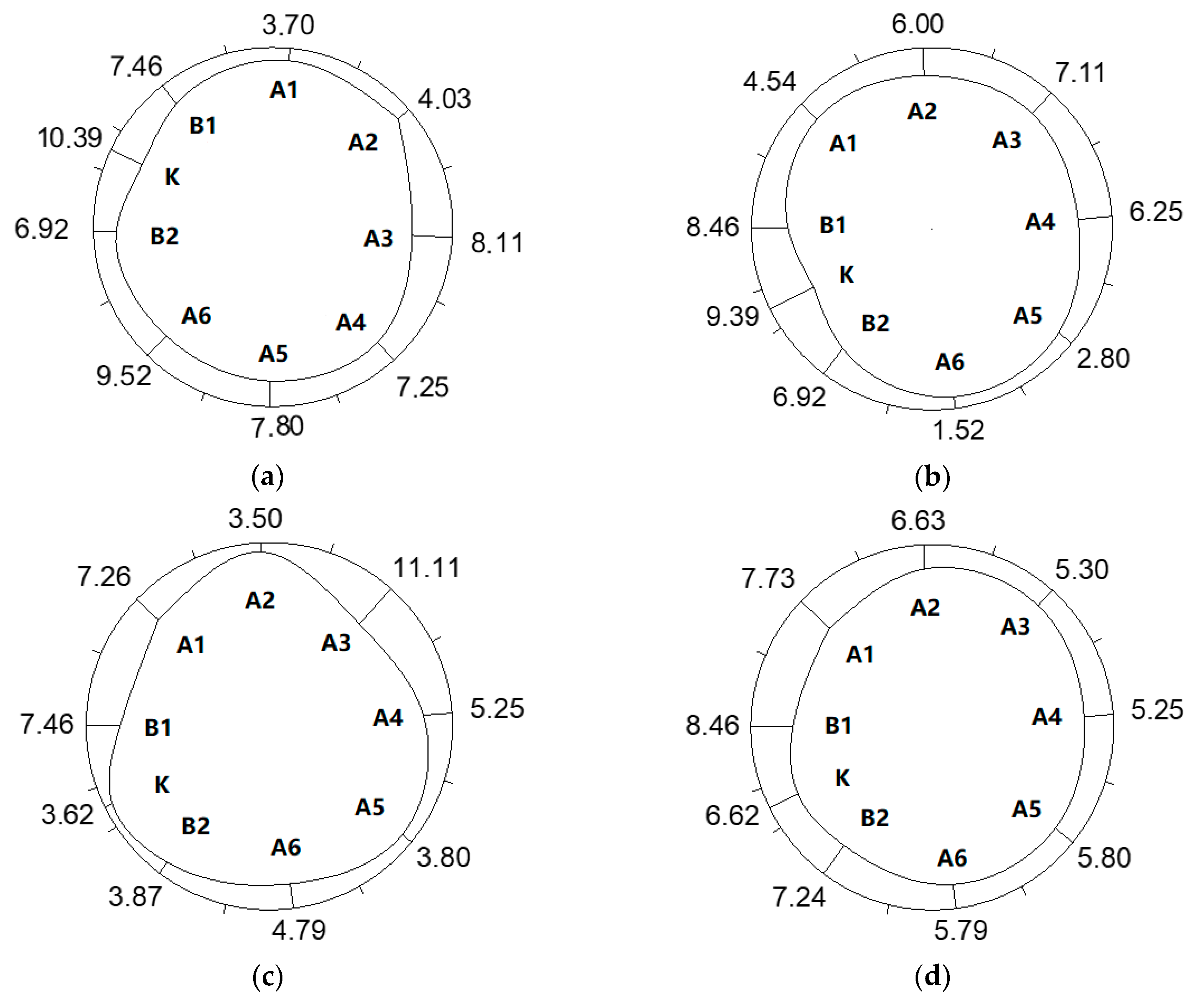 Symmetry 12 01246 g025