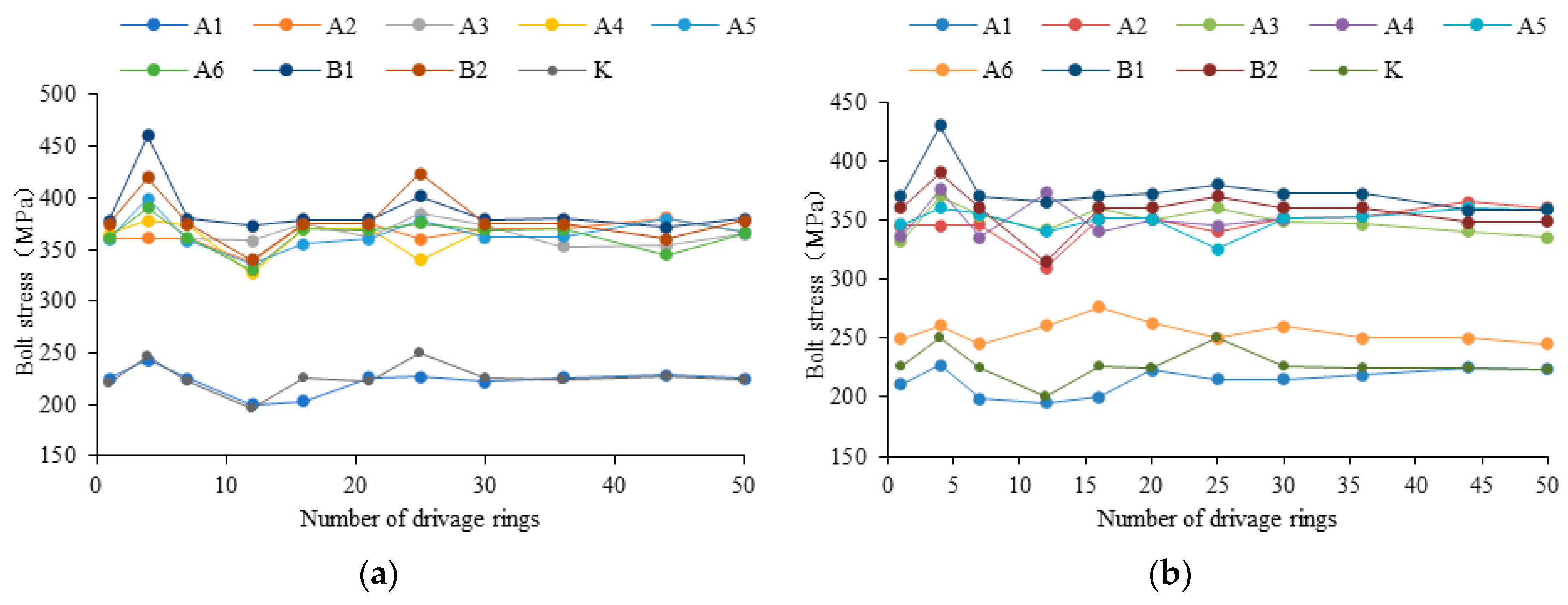 Symmetry 12 01246 g026