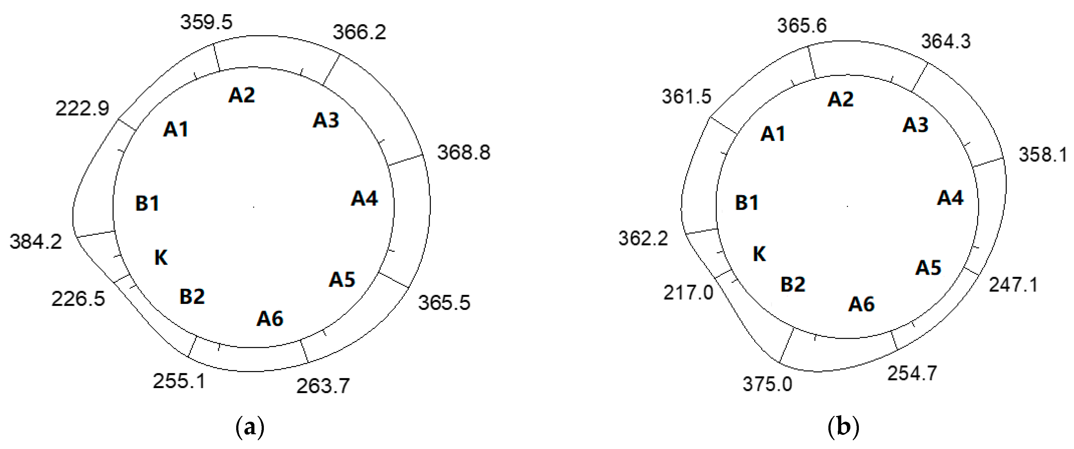 Symmetry 12 01246 g027