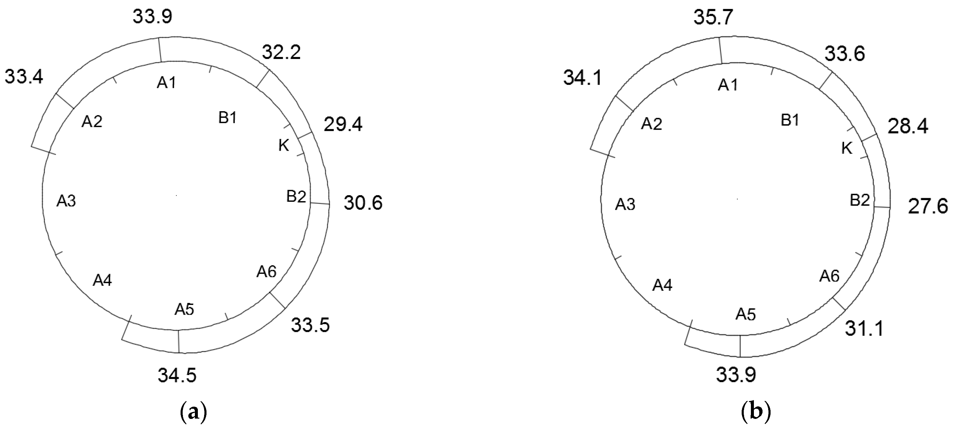 Symmetry 12 01246 g036a
