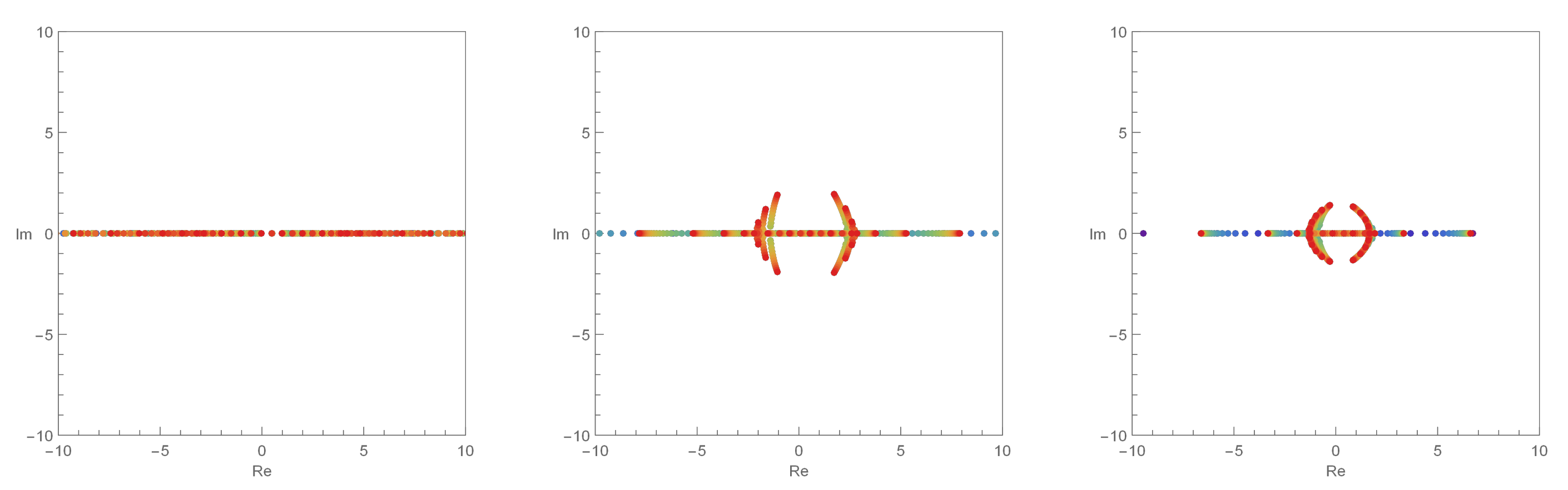 Symmetry 12 01247 g001