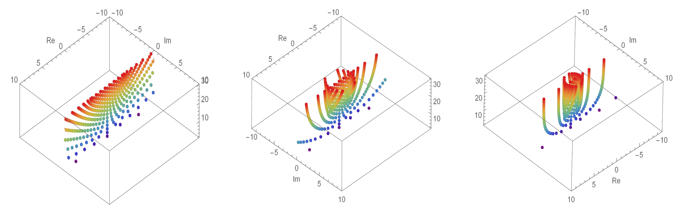 Symmetry 12 01247 g002