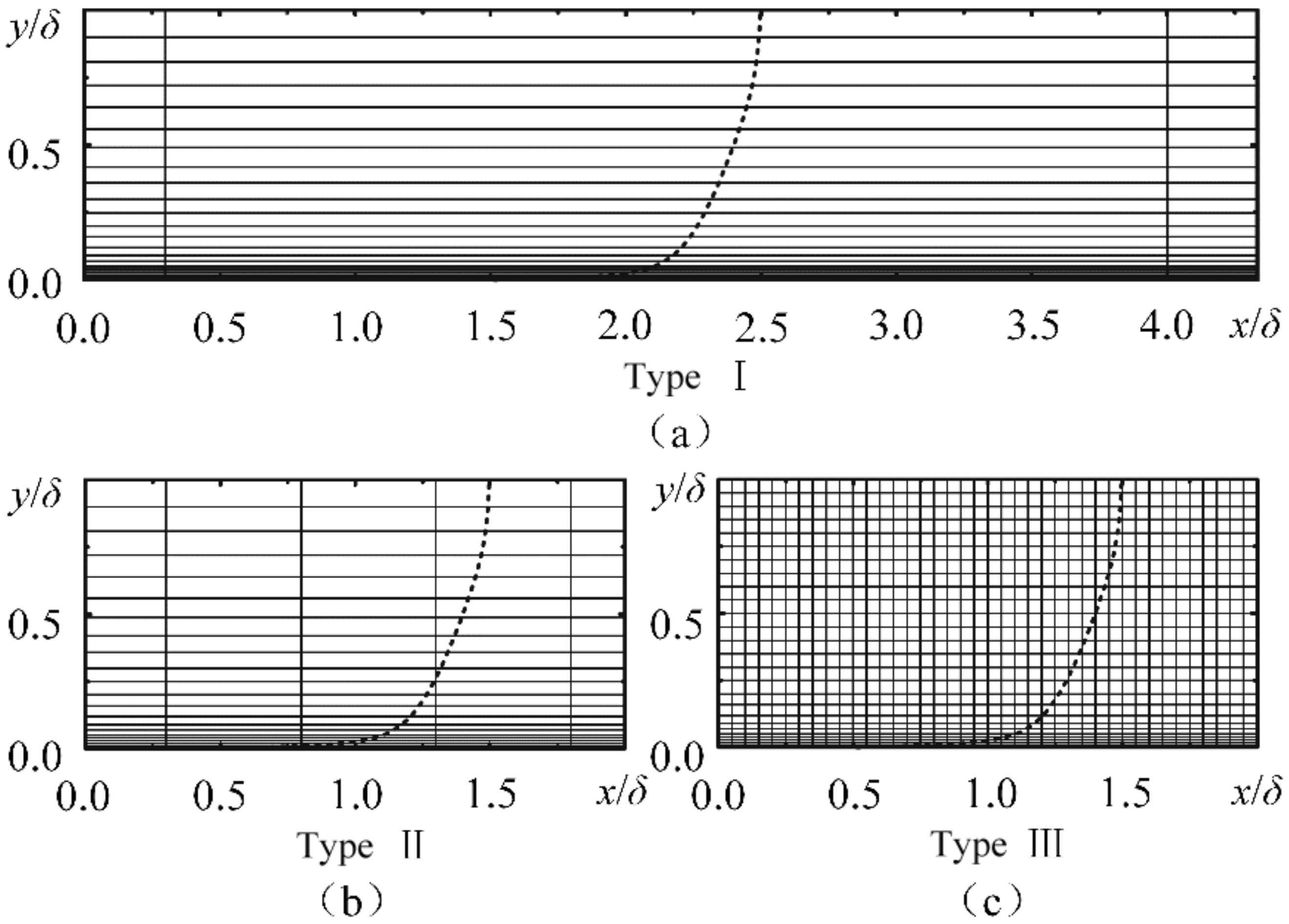 Symmetry 12 01252 g001
