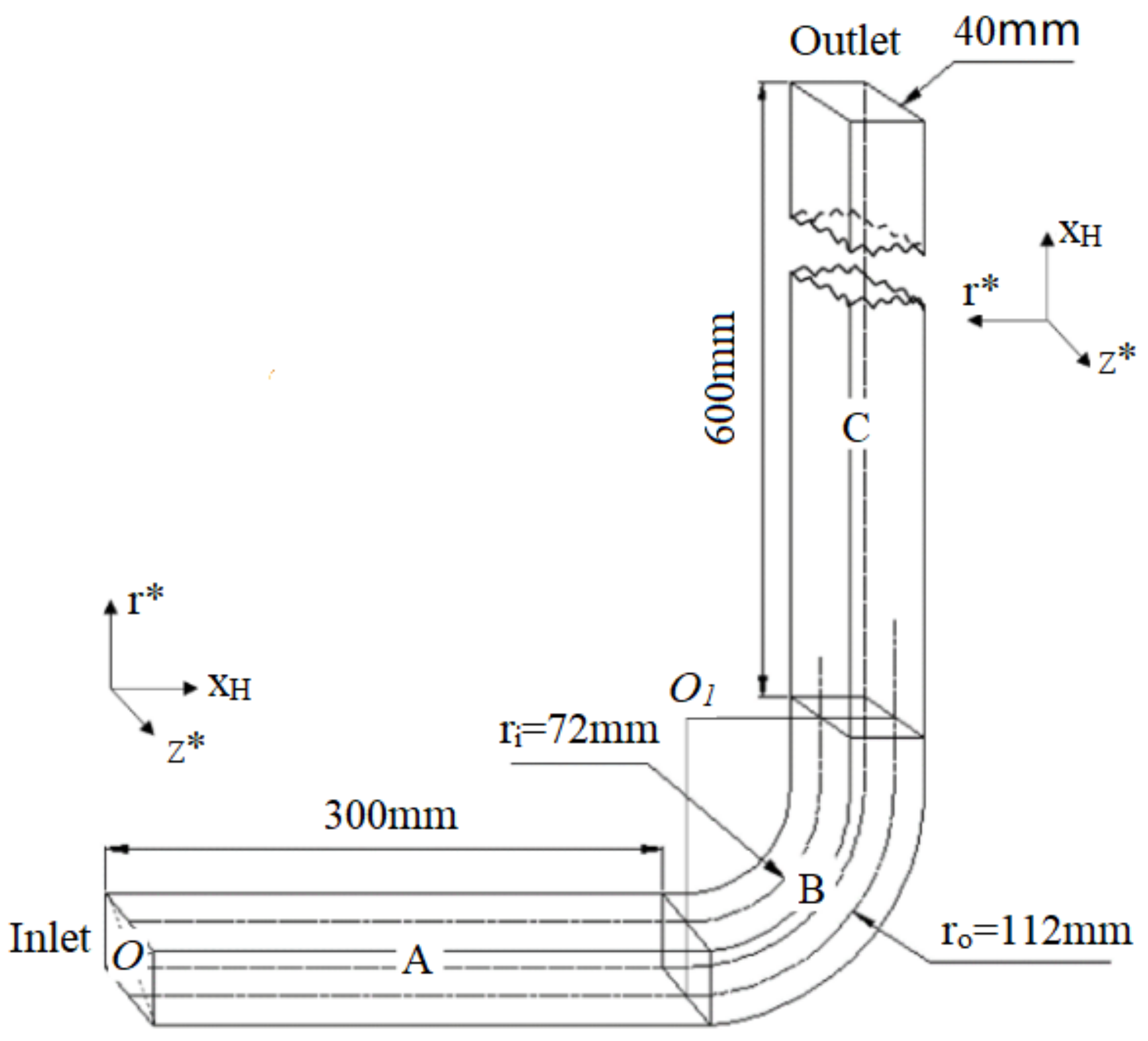 Symmetry 12 01252 g003