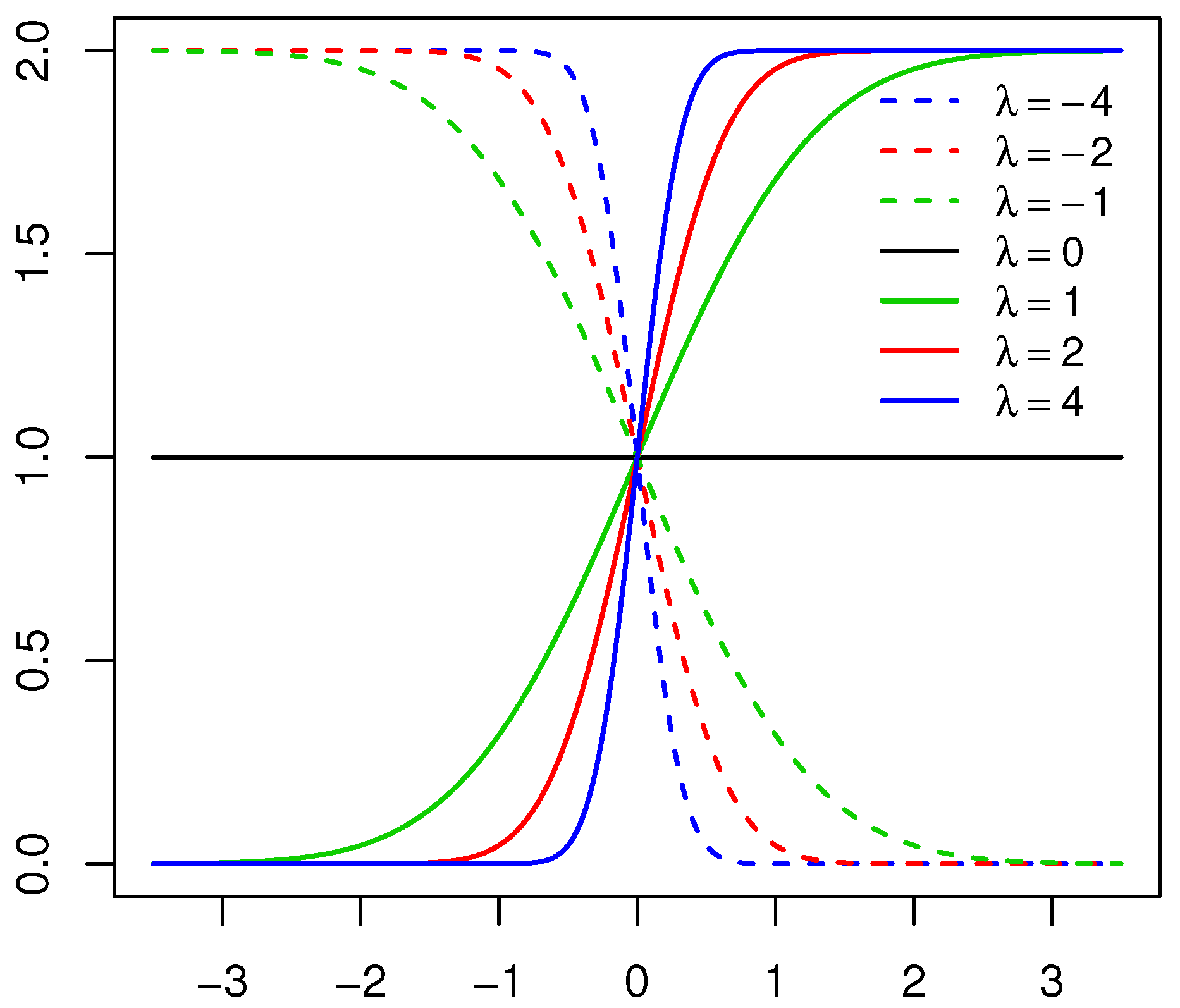 Symmetry 12 01253 g001