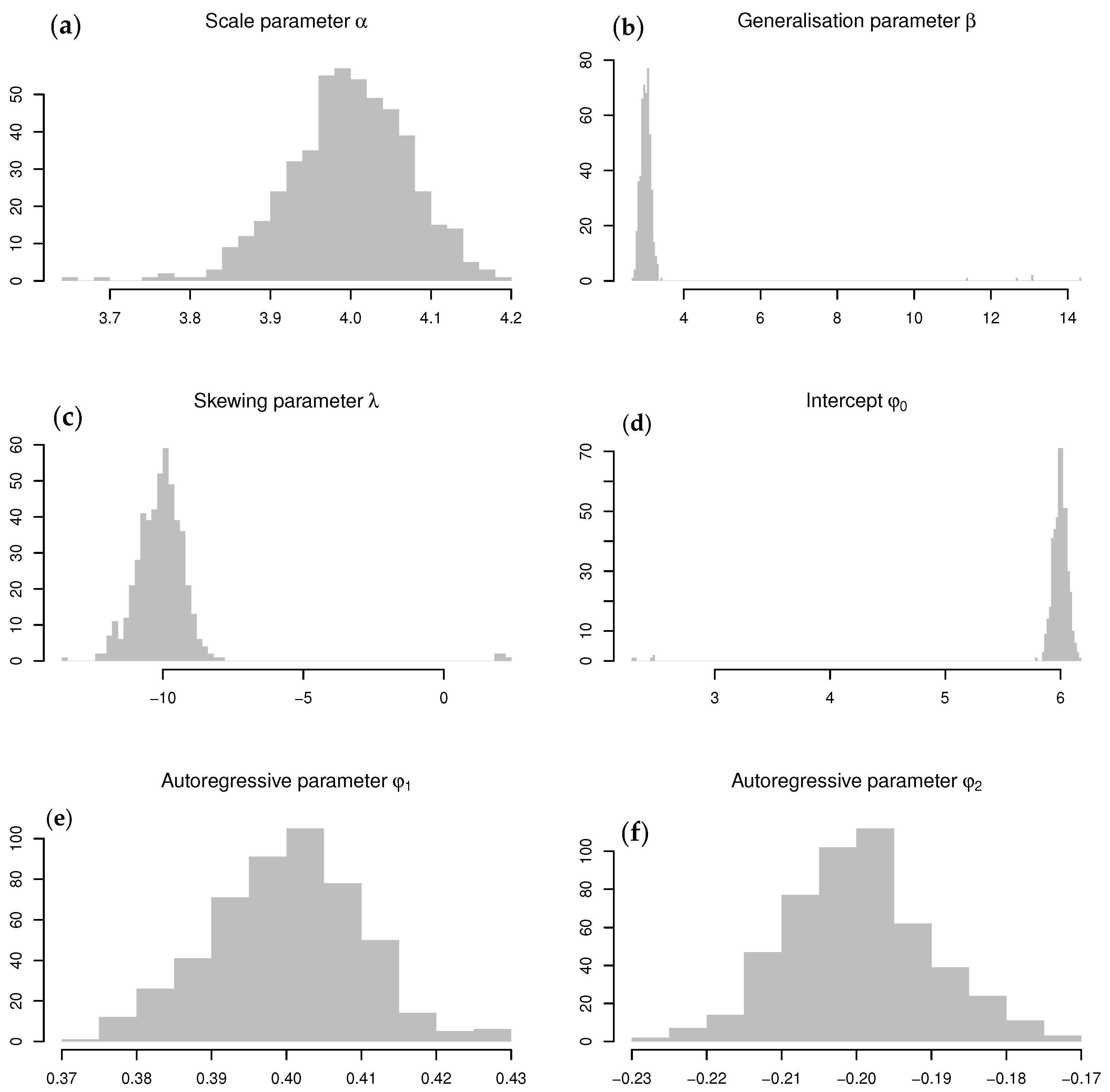 Symmetry 12 01253 g005