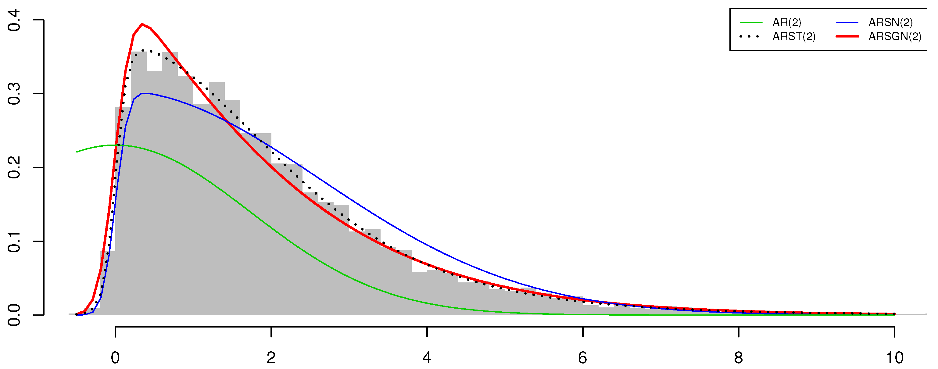 Symmetry 12 01253 g006