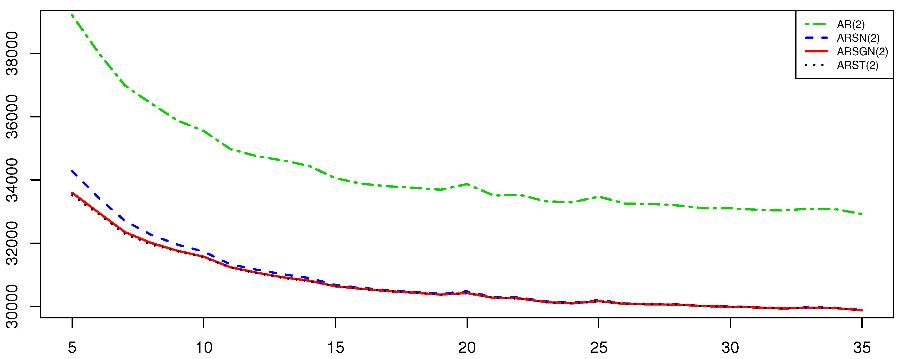 Symmetry 12 01253 g008