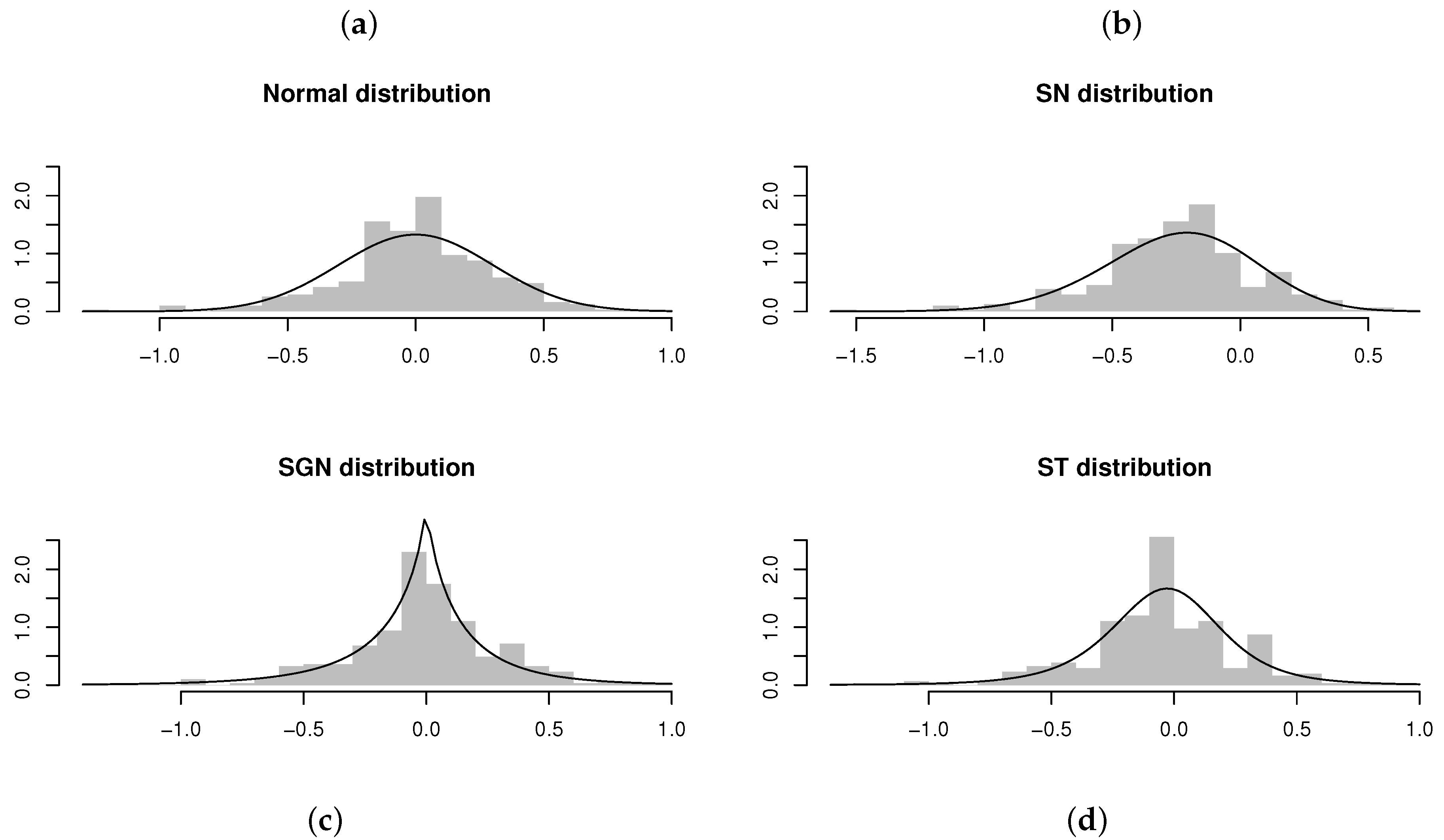 Symmetry 12 01253 g010