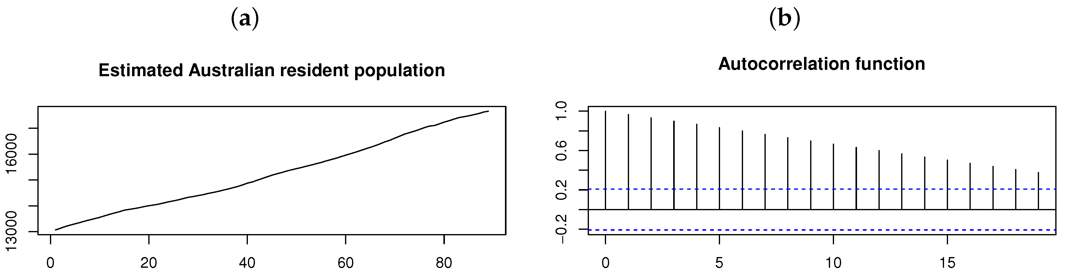 Symmetry 12 01253 g012