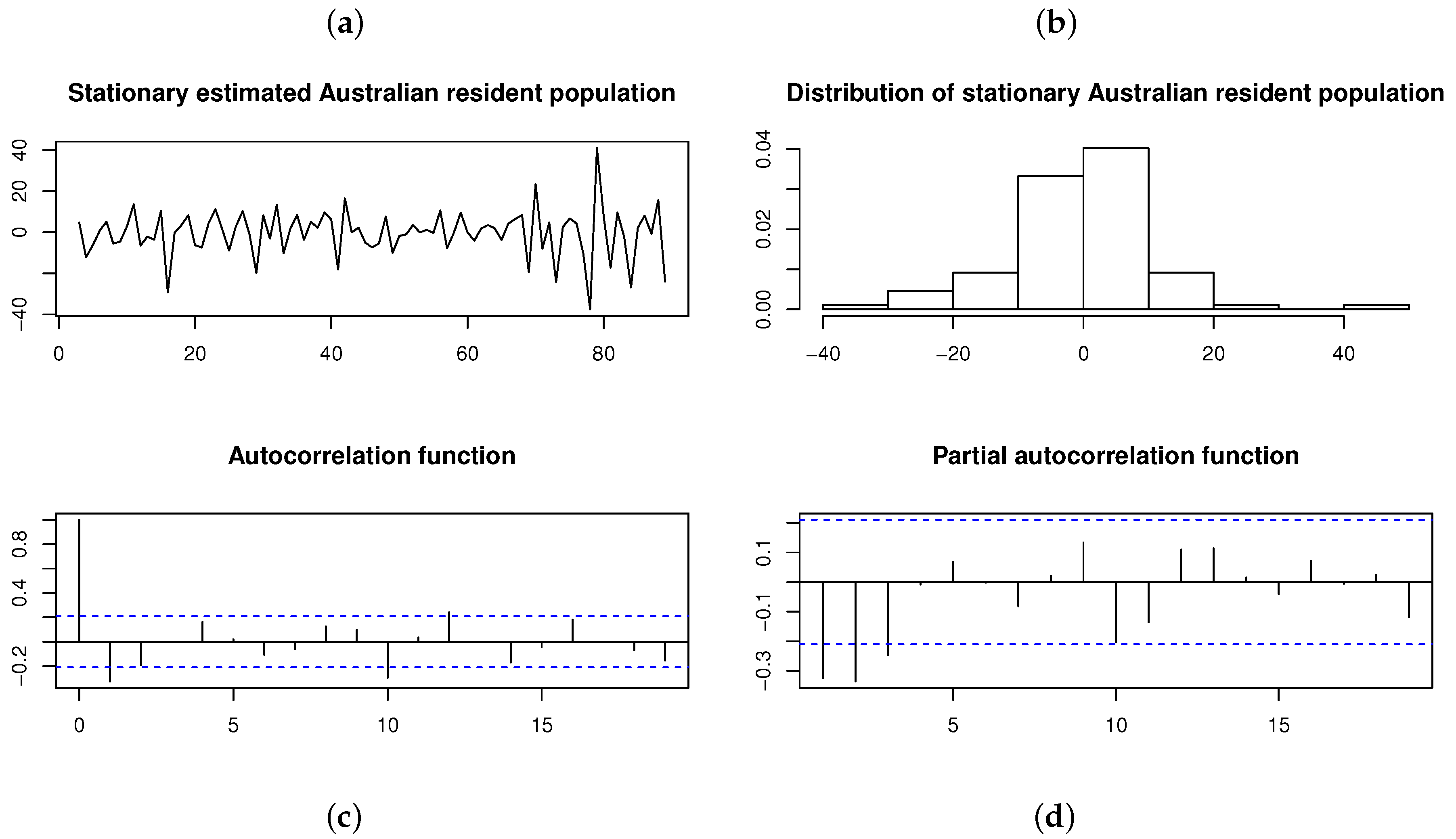 Symmetry 12 01253 g013