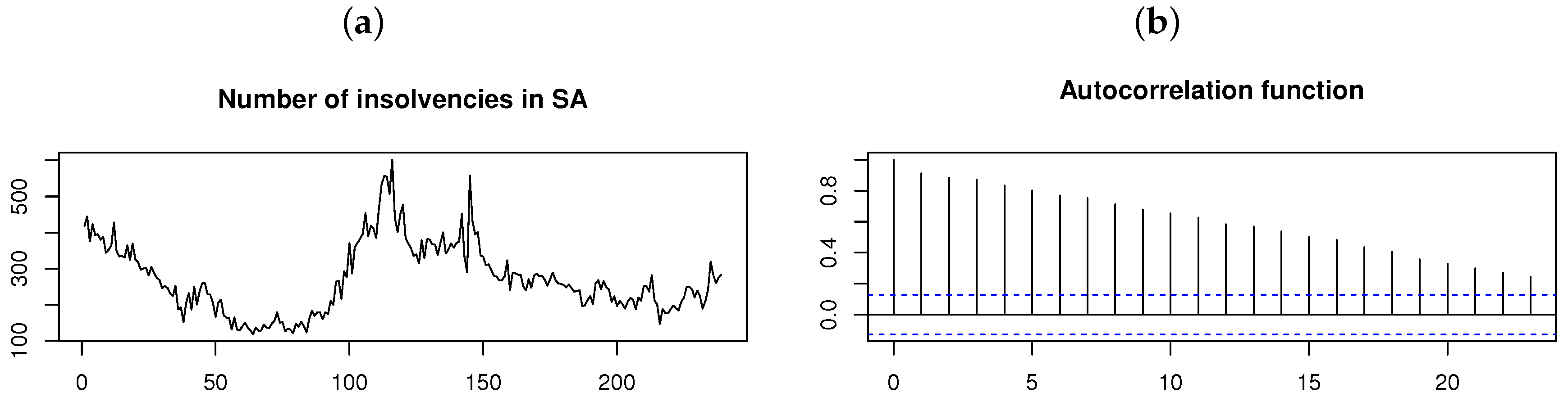 Symmetry 12 01253 g015