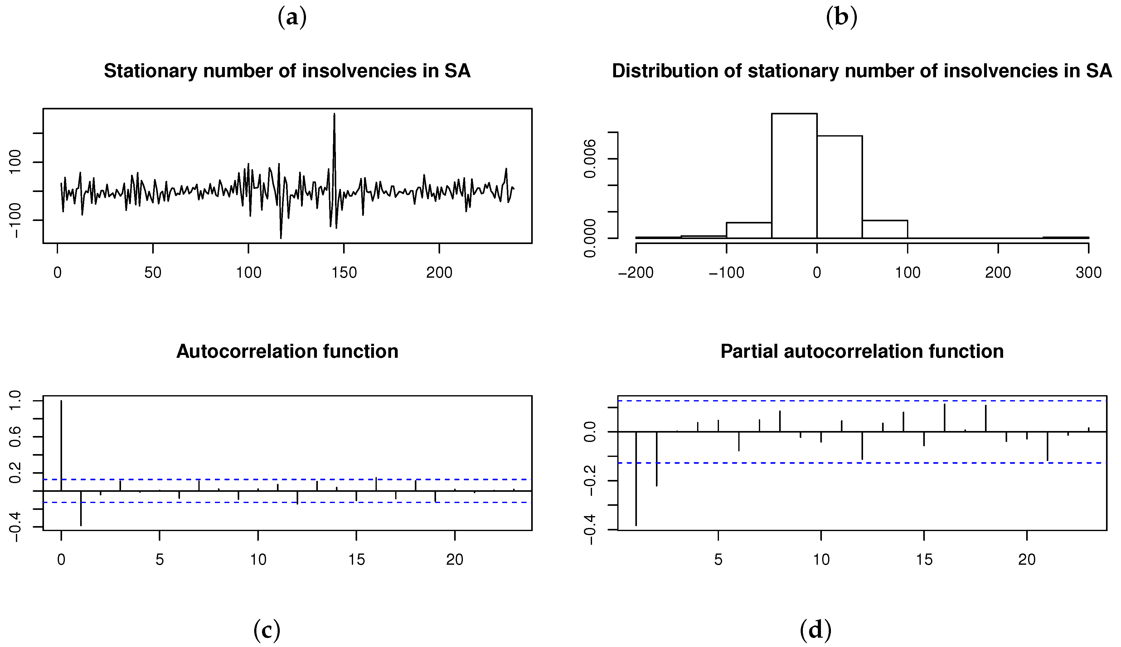 Symmetry 12 01253 g016