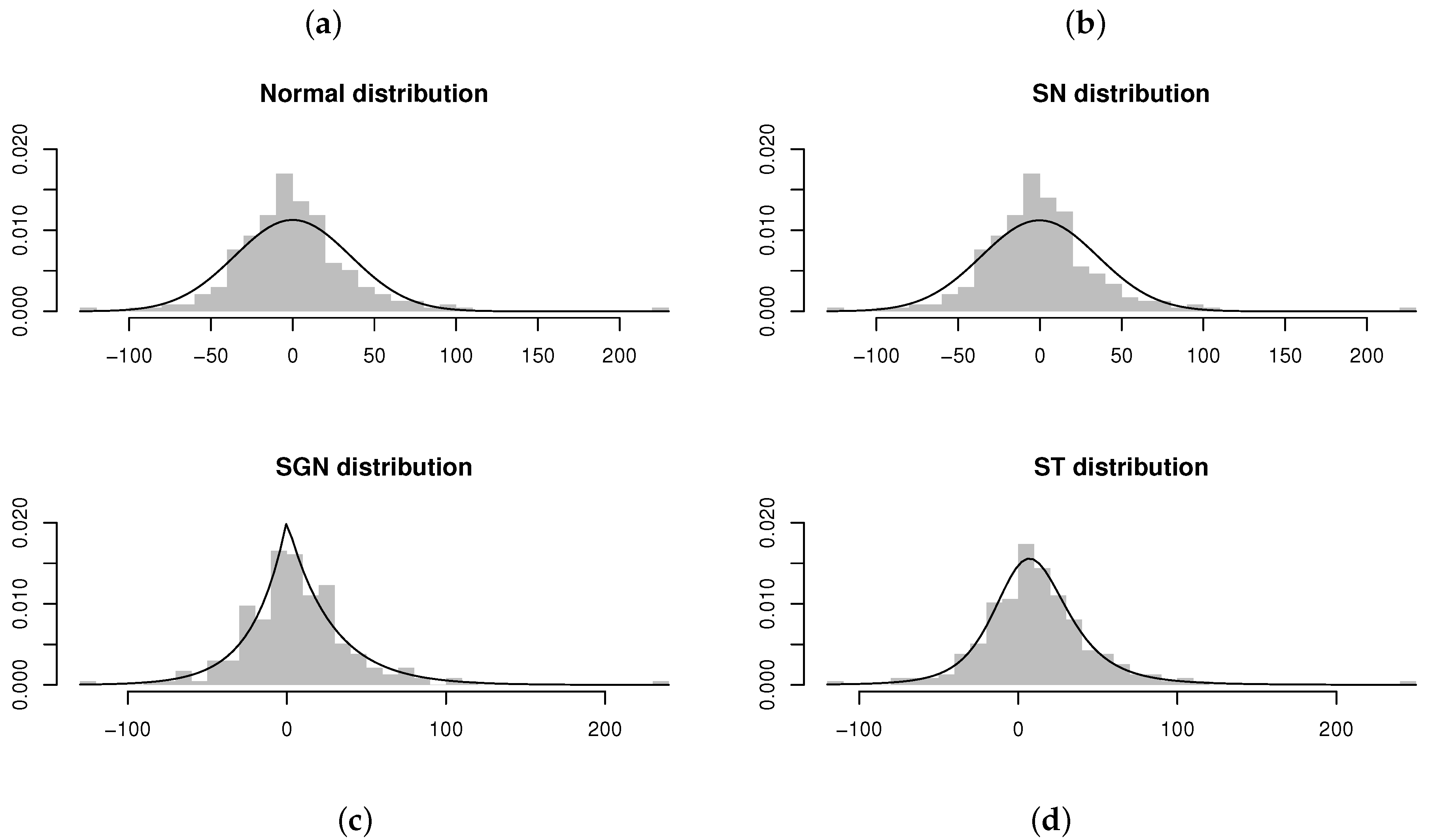 Symmetry 12 01253 g017