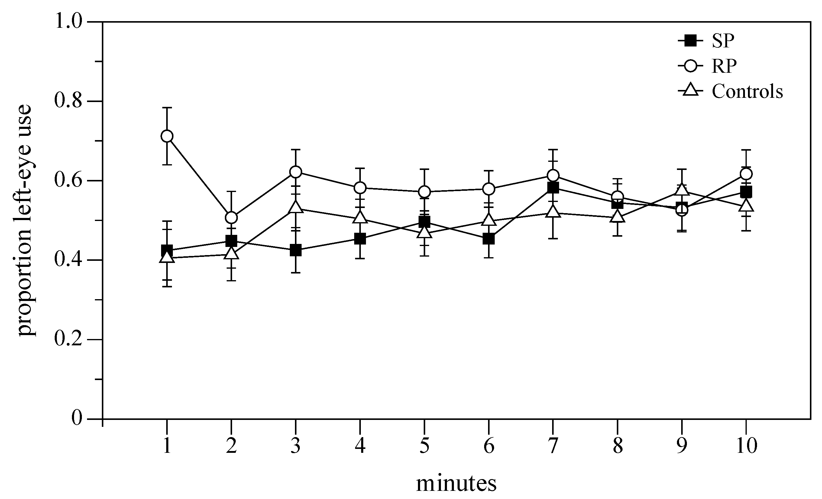 Symmetry 12 01257 g003 Symmetry 12 01257 g003