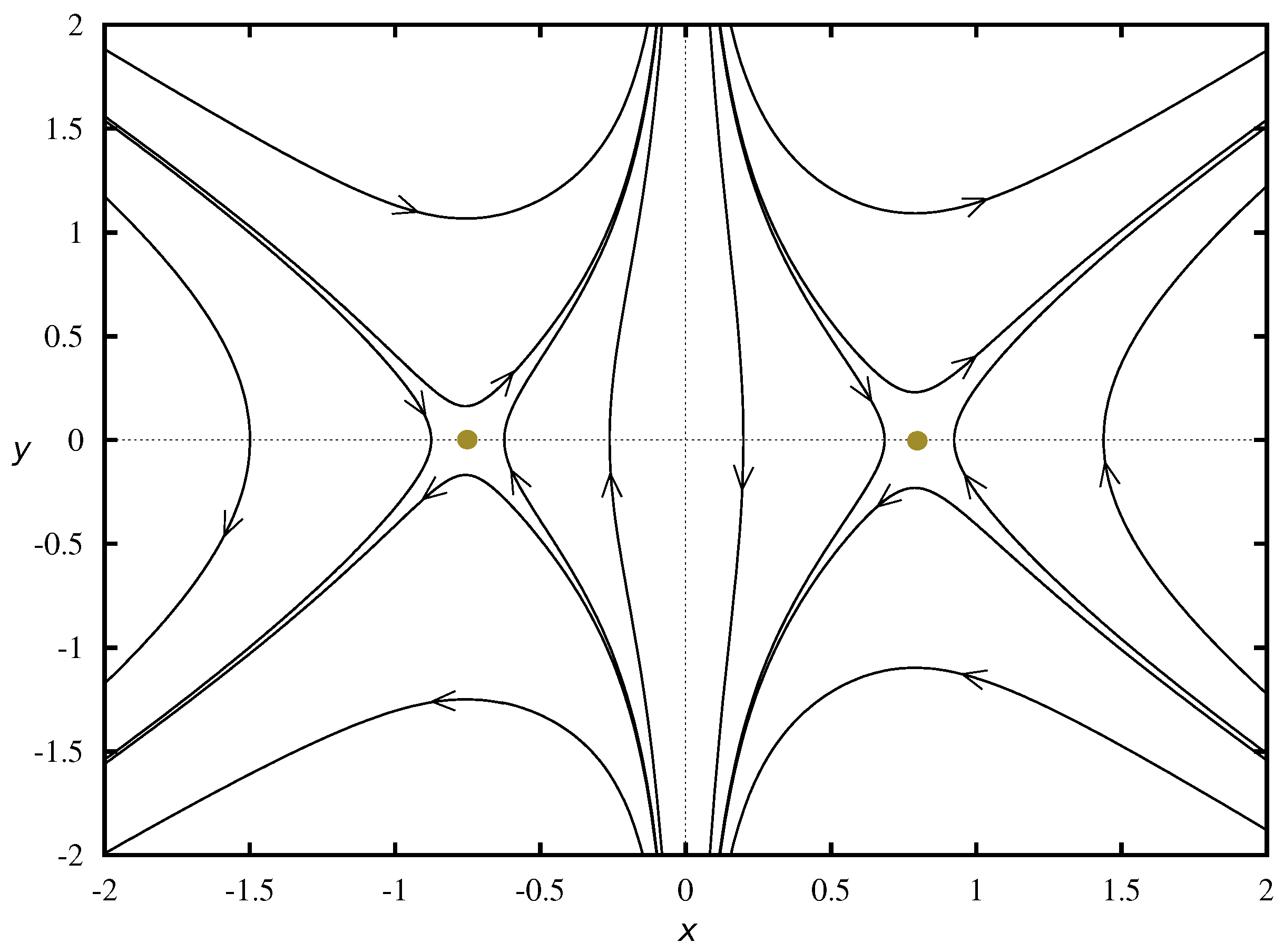 Symmetry 12 01269 g001