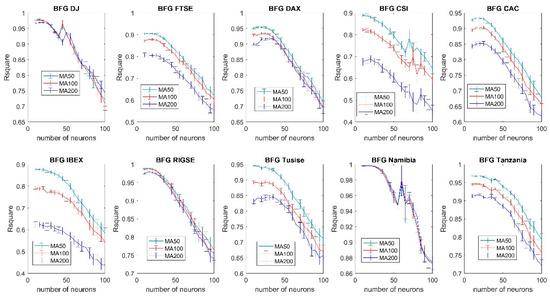 Symmetry 12 01272 g0a1