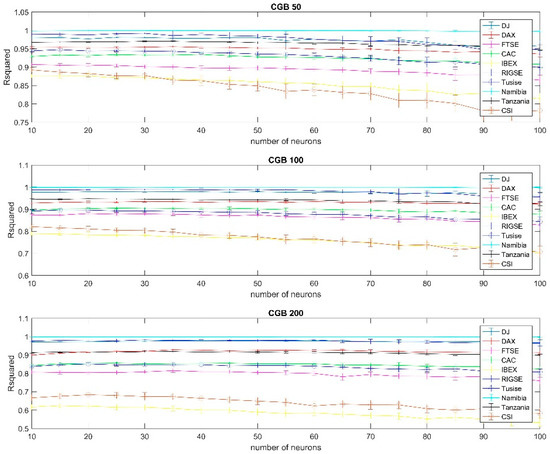 Symmetry 12 01272 g0a10