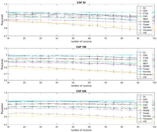 Symmetry 12 01272 g0a11