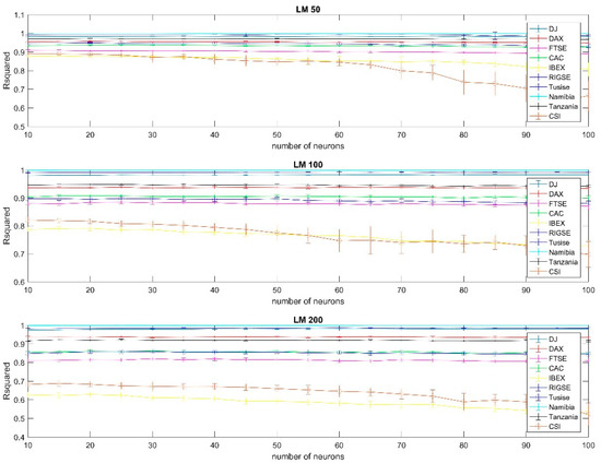 Symmetry 12 01272 g0a14