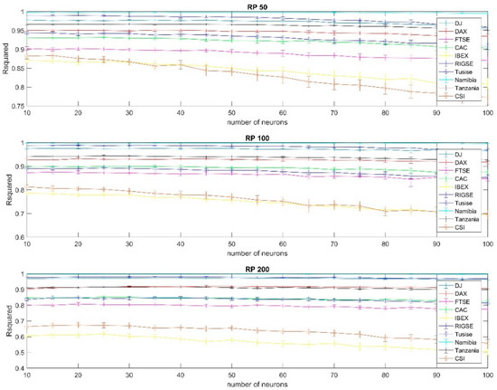 Symmetry 12 01272 g0a16