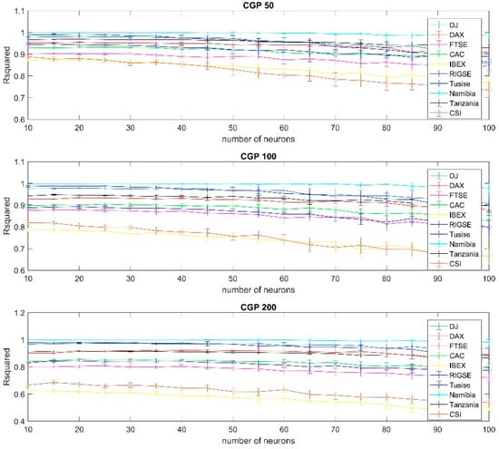 Symmetry 12 01272 g0a17