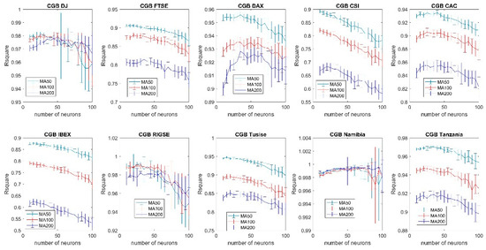 Symmetry 12 01272 g0a2
