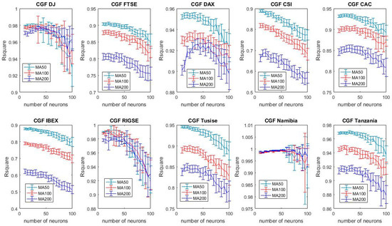 Symmetry 12 01272 g0a3