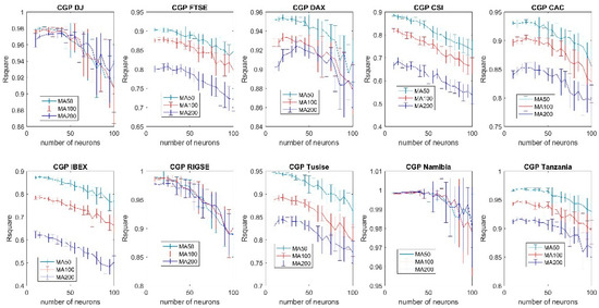 Symmetry 12 01272 g0a4