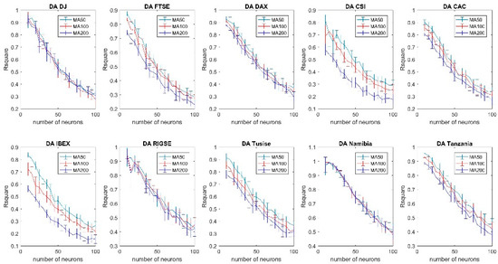Symmetry 12 01272 g0a5