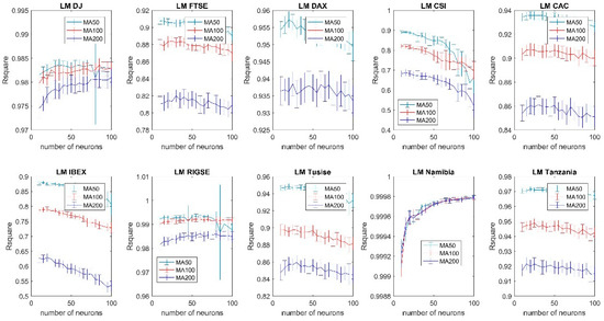 Symmetry 12 01272 g0a8