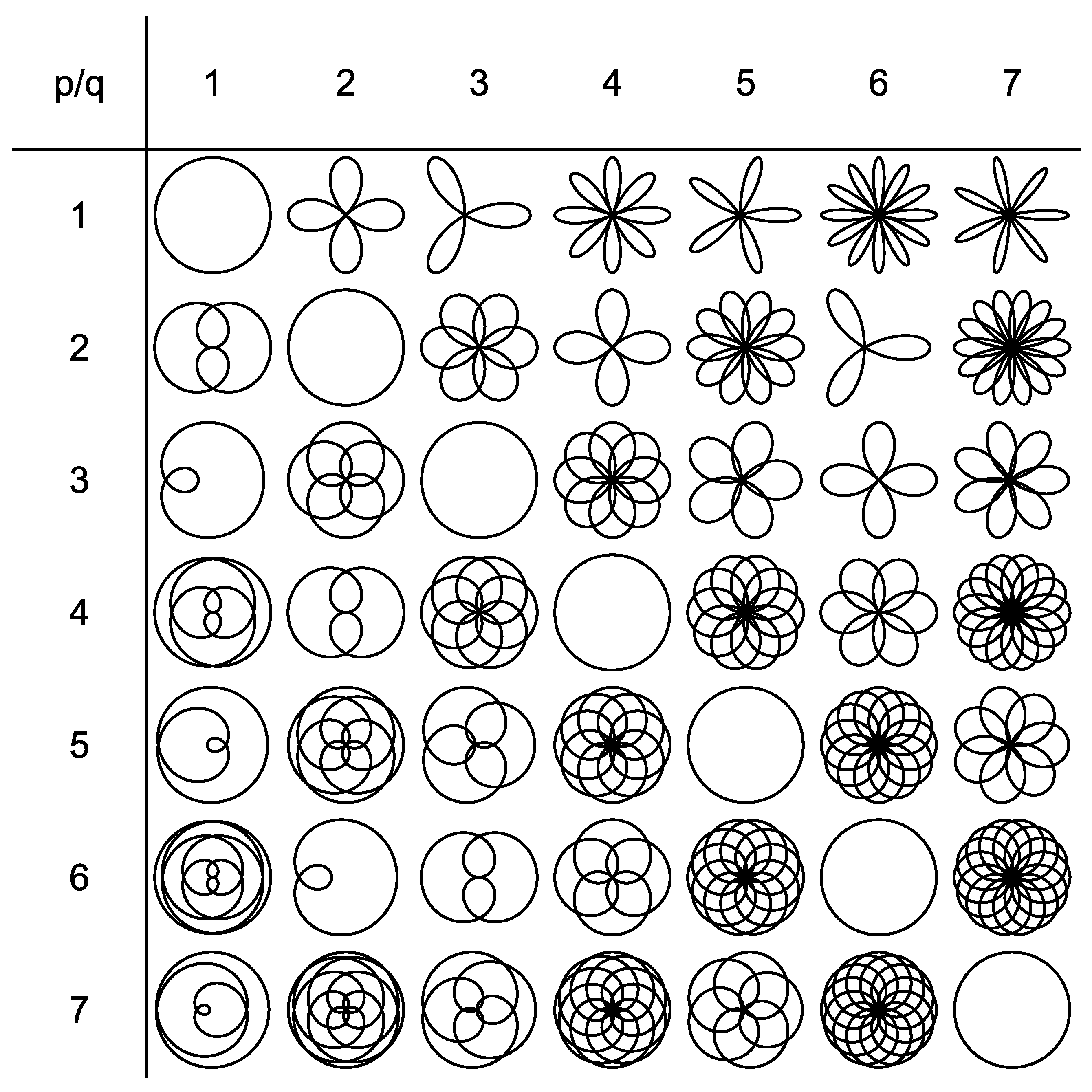Symmetry 12 01273 g001 Symmetry 12 01273 g001