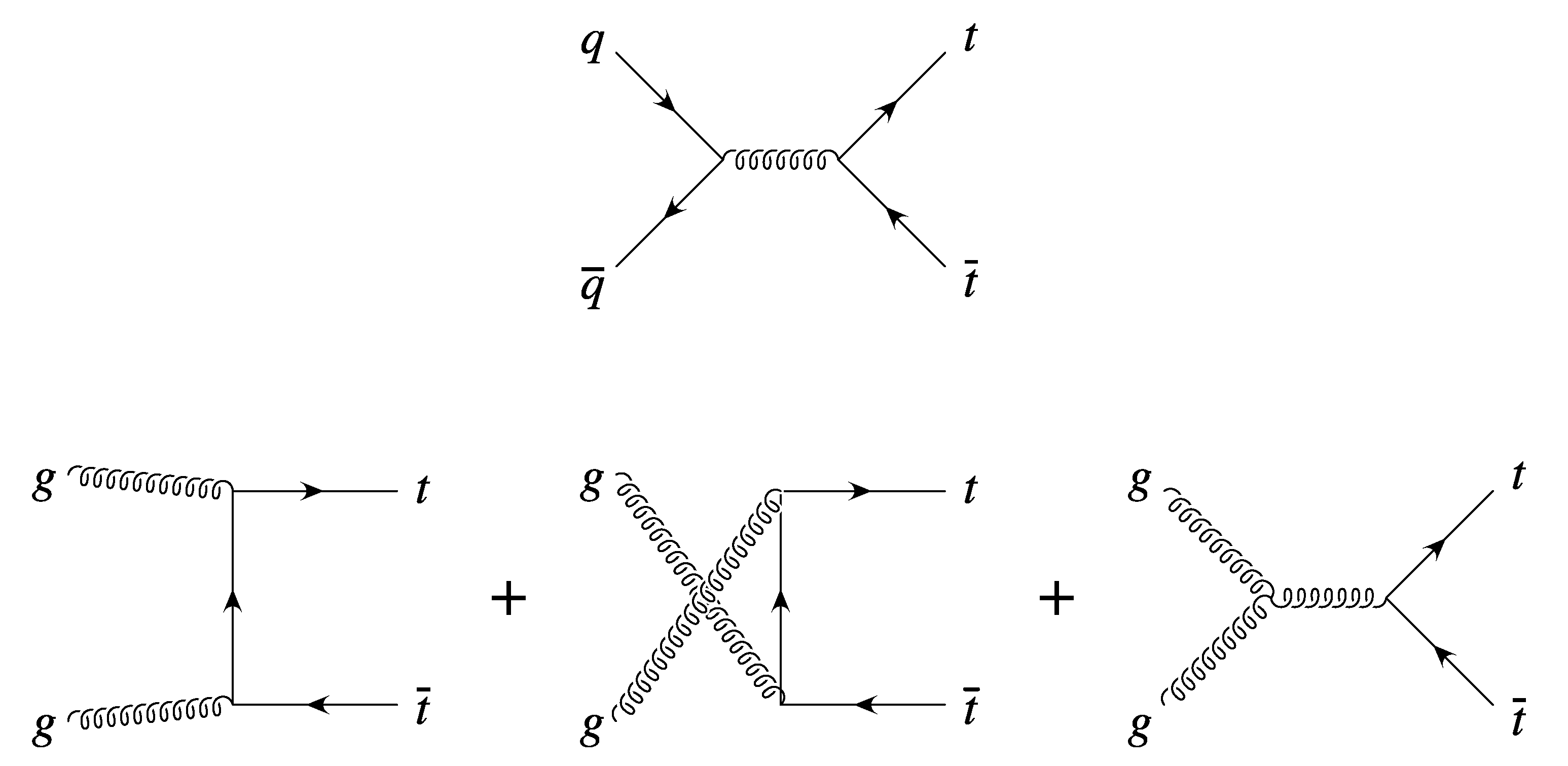 Symmetry 12 01278 g001 Symmetry 12 01278 g001