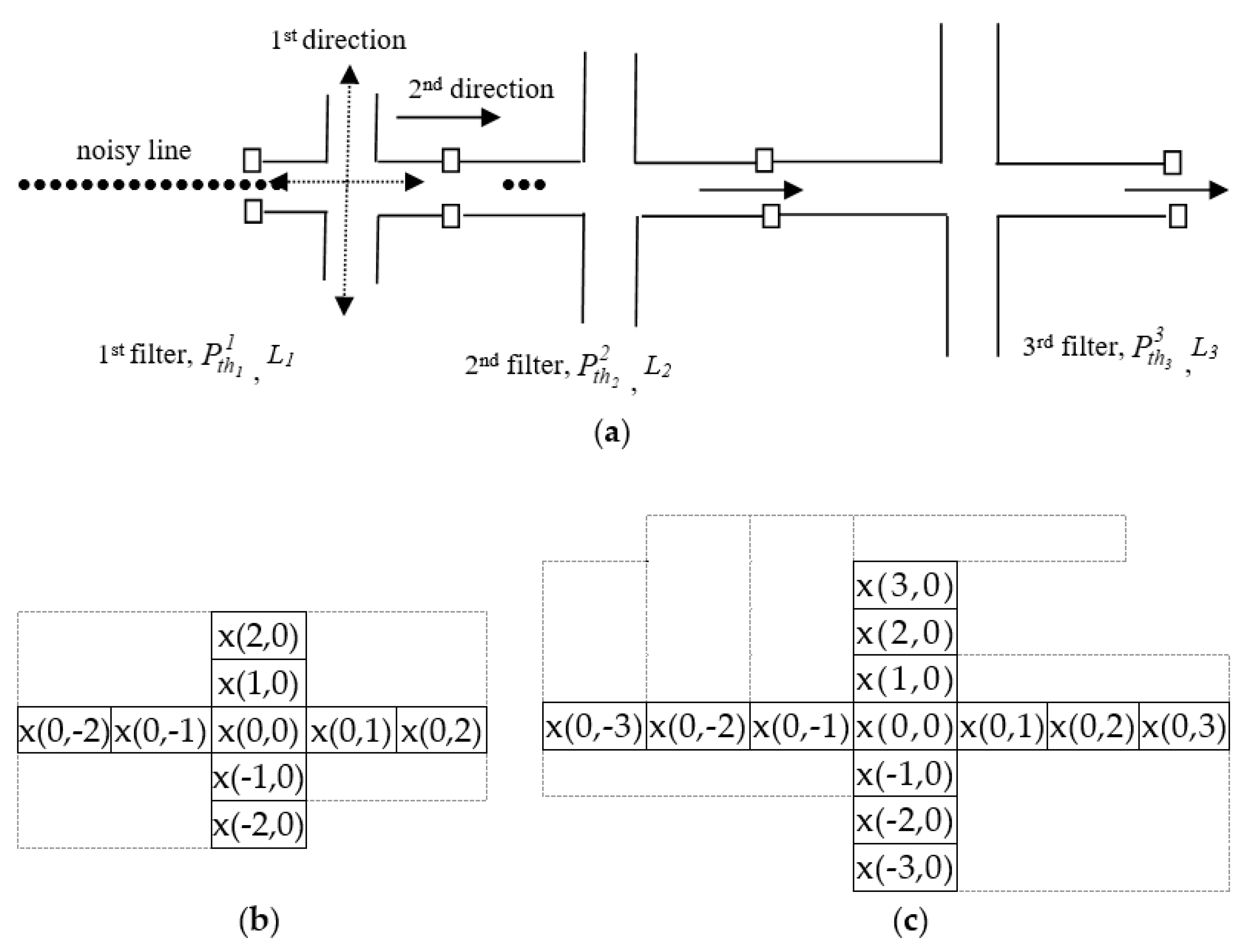 Symmetry 12 01280 g001 Symmetry 12 01280 g001