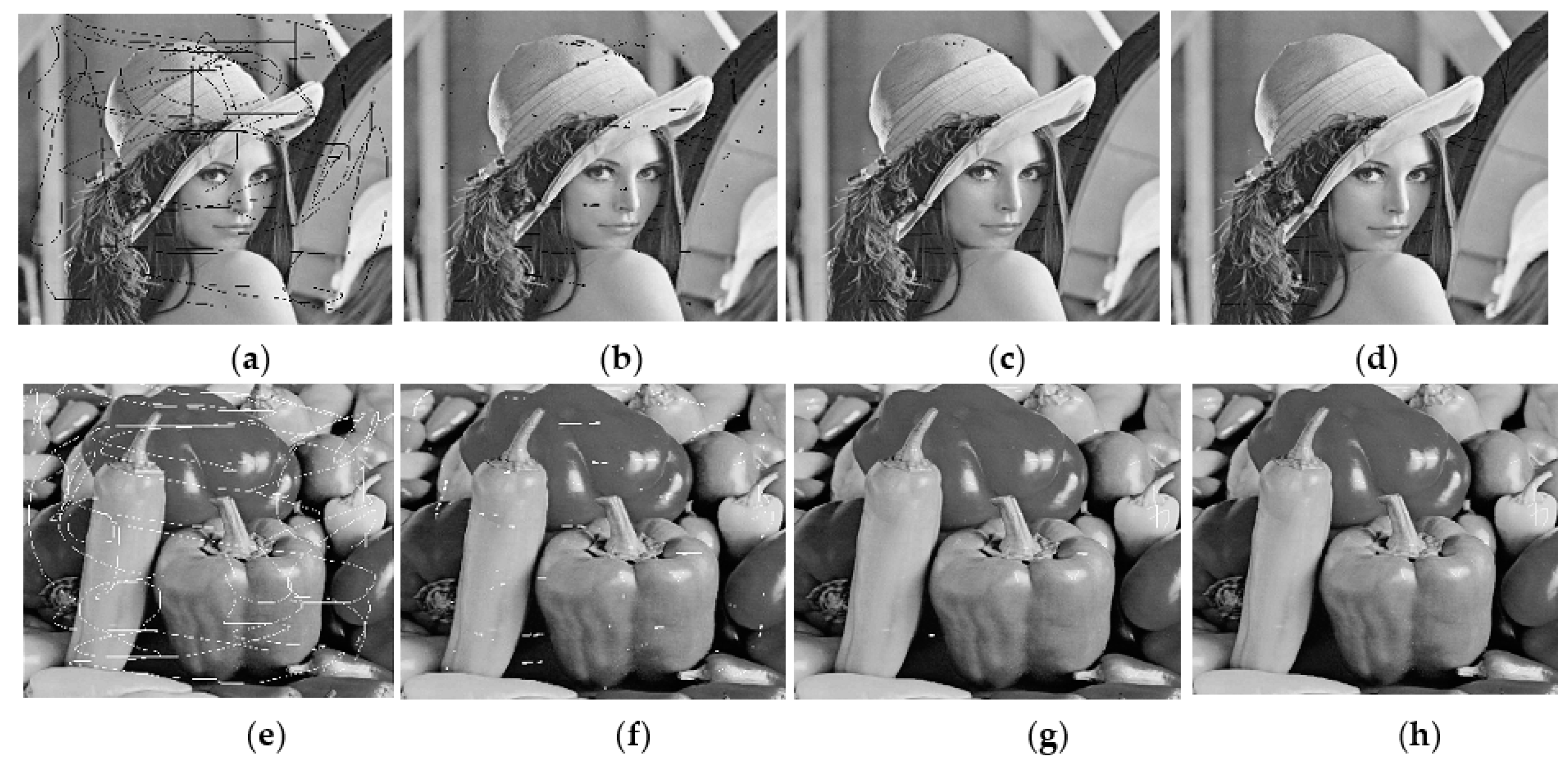 Symmetry 12 01280 g004 Symmetry 12 01280 g004