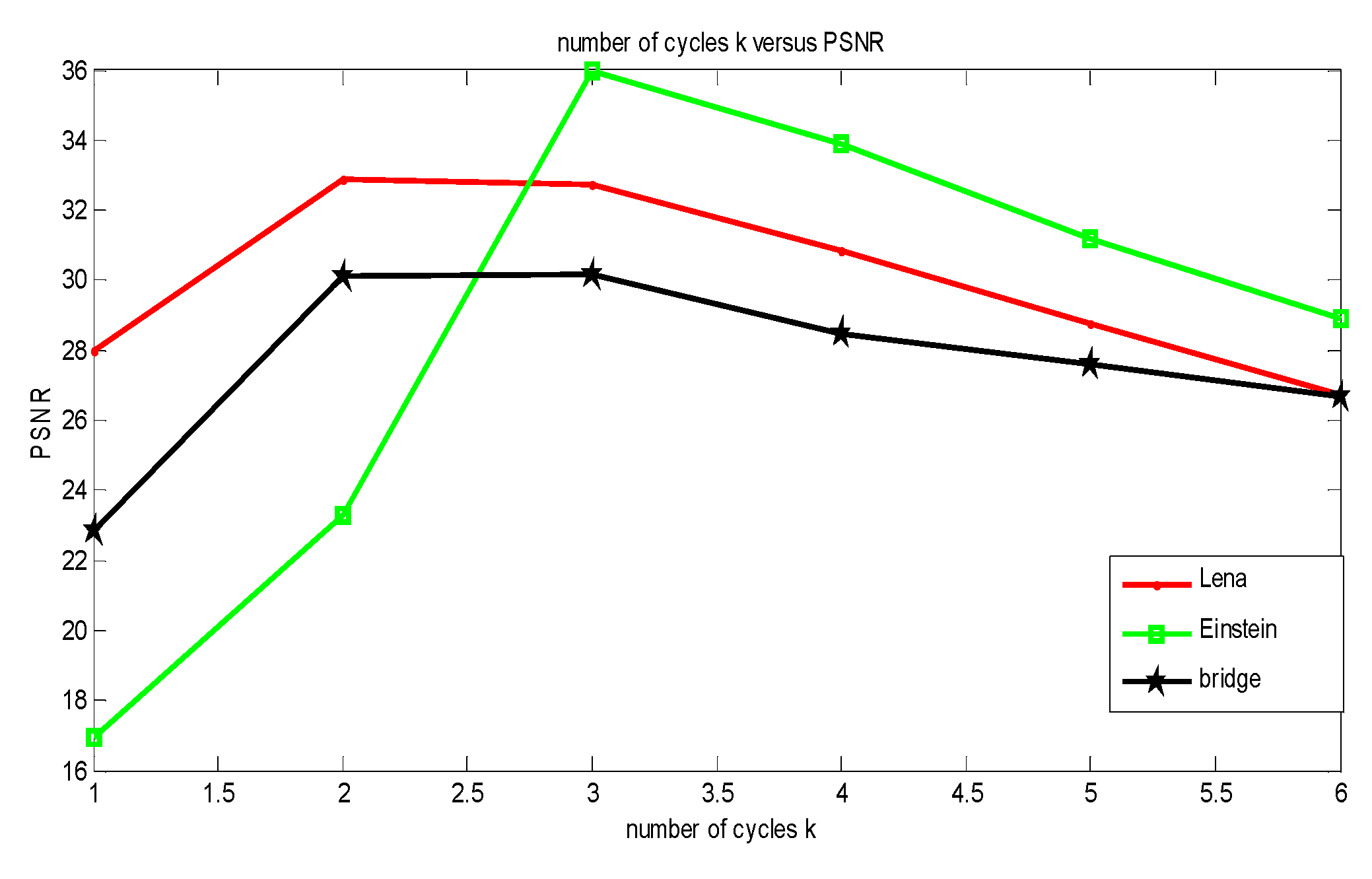 Symmetry 12 01280 g012 Symmetry 12 01280 g012