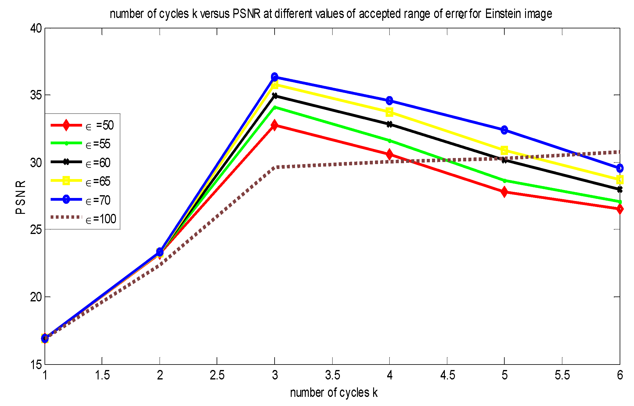 Symmetry 12 01280 g013 Symmetry 12 01280 g013