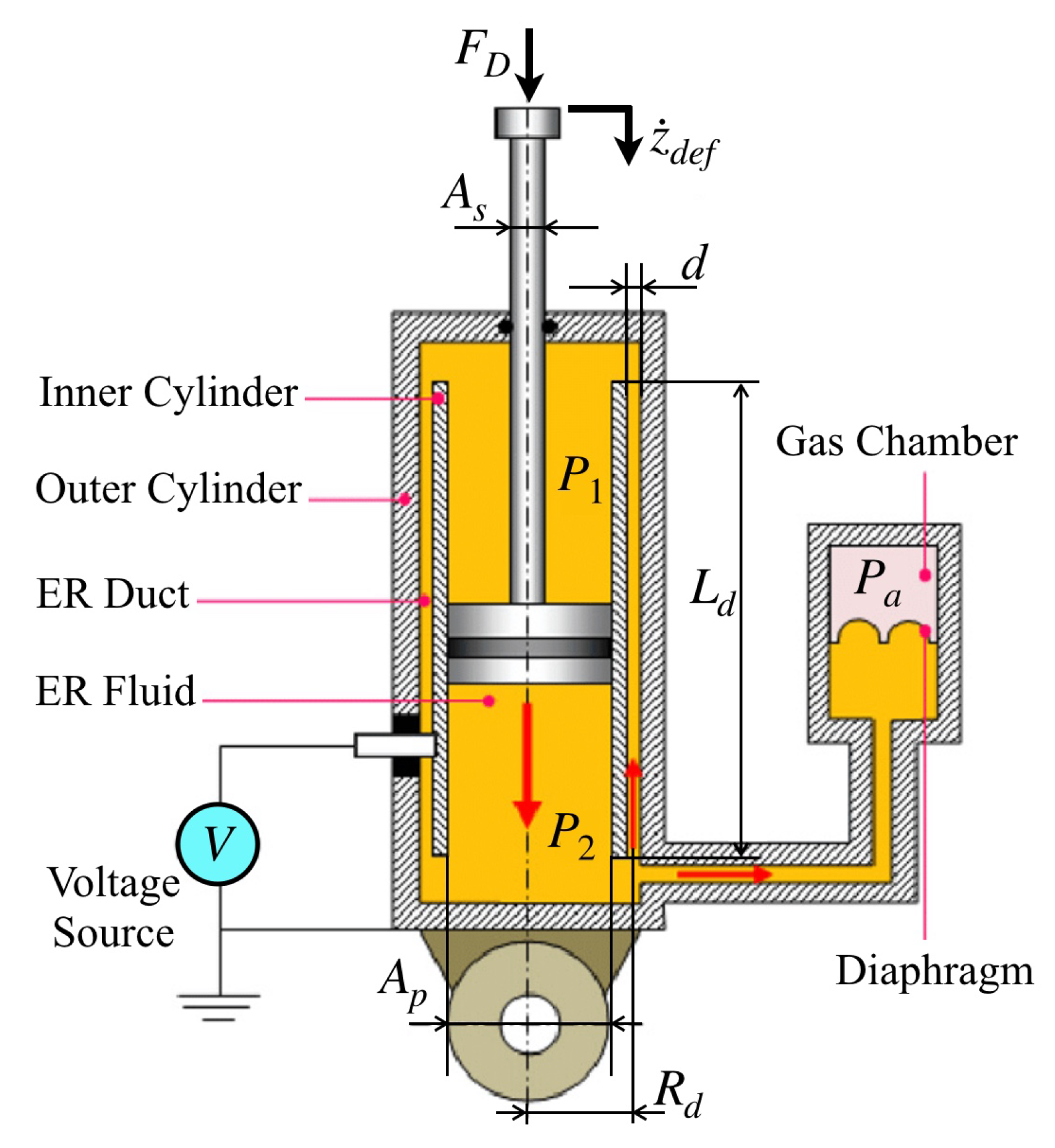 Symmetry 12 01286 g001