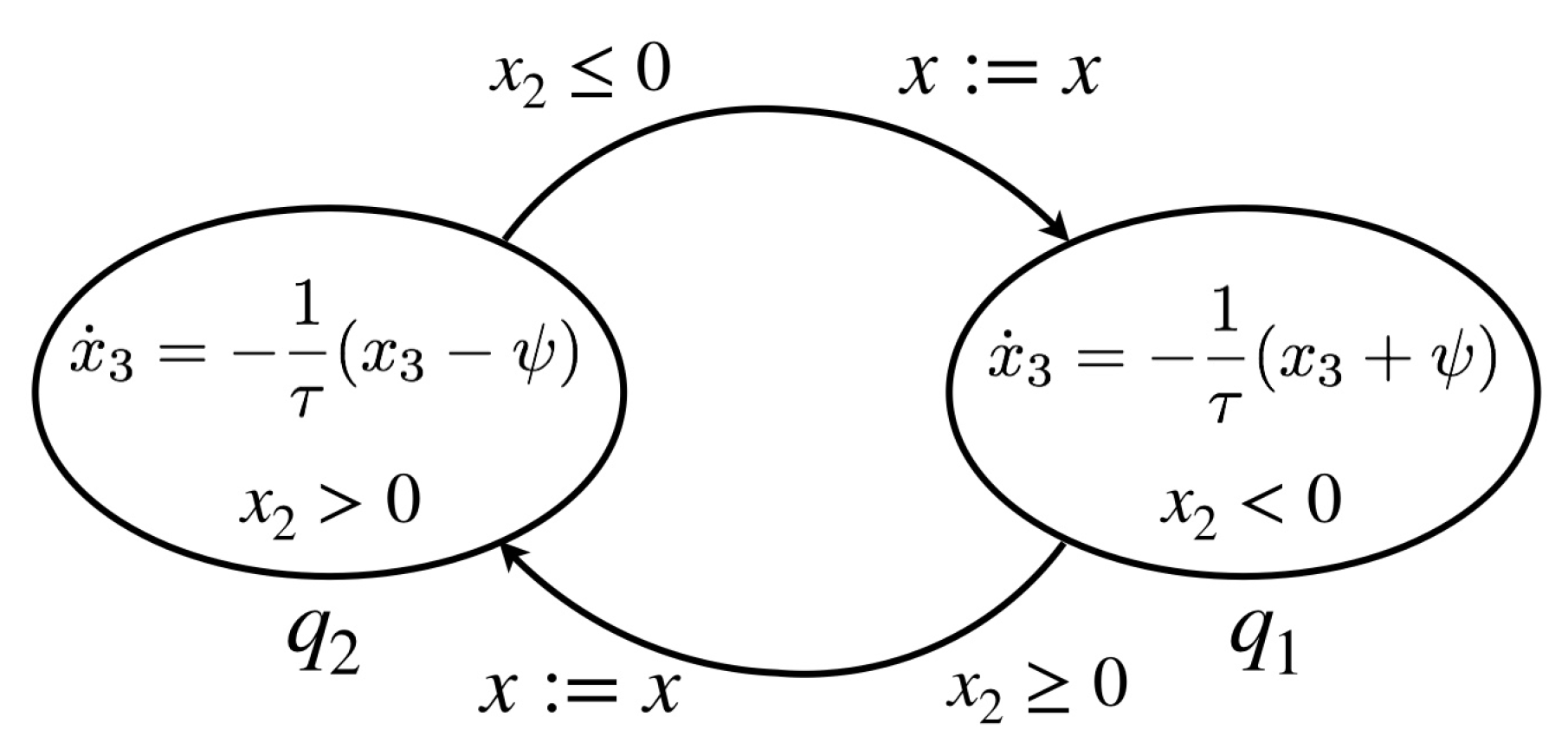 Symmetry 12 01286 g002