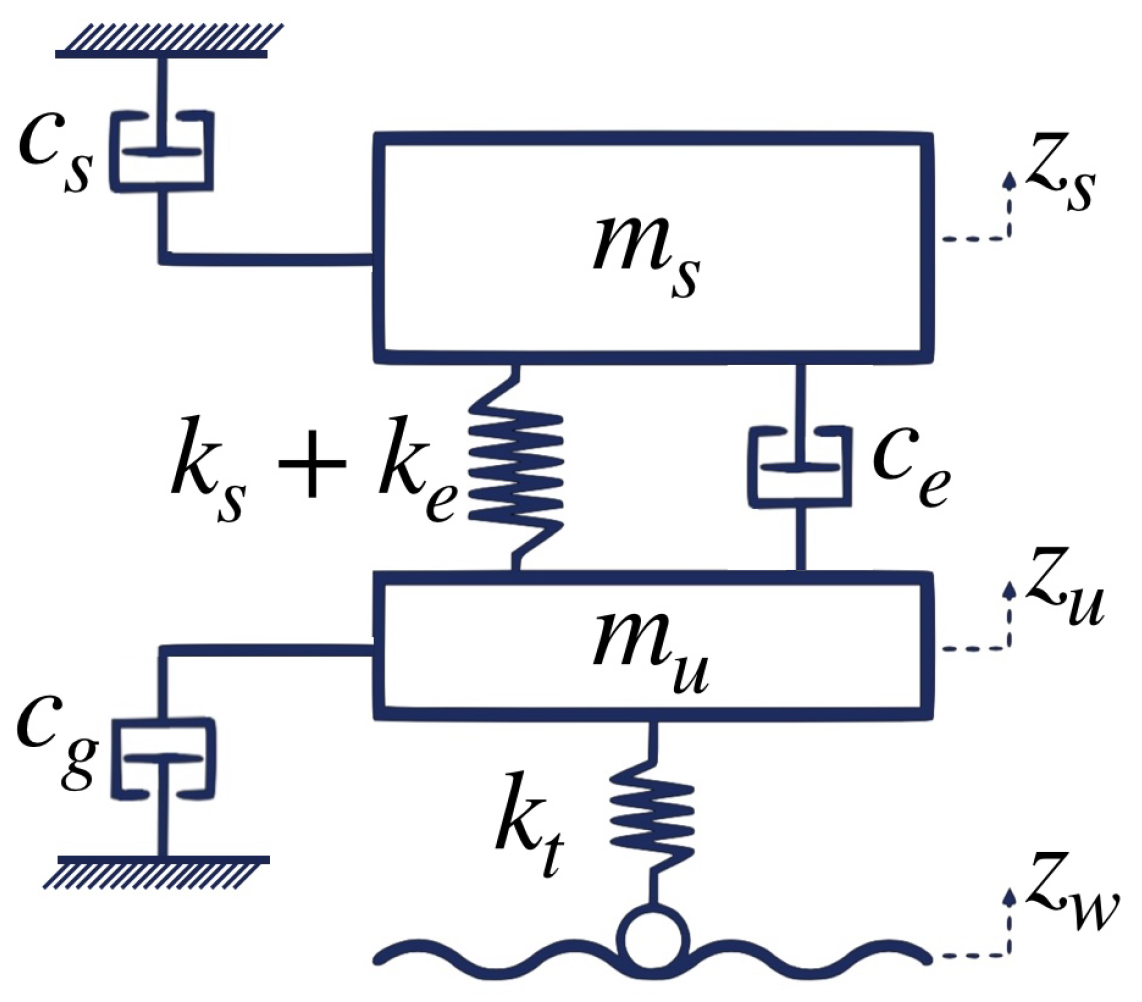 Symmetry 12 01286 g005