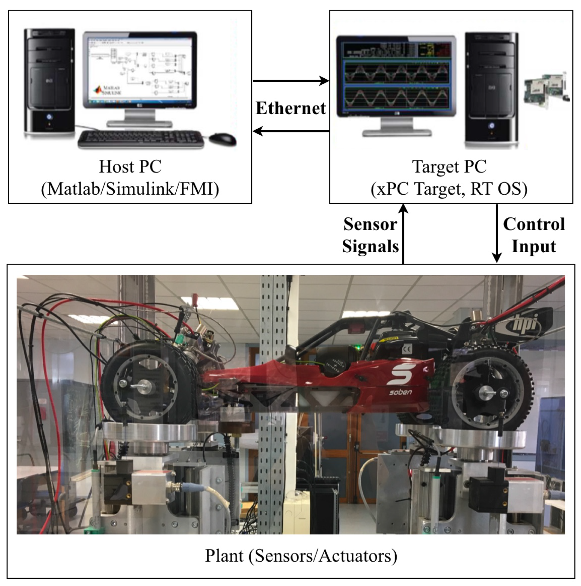 Symmetry 12 01286 g006