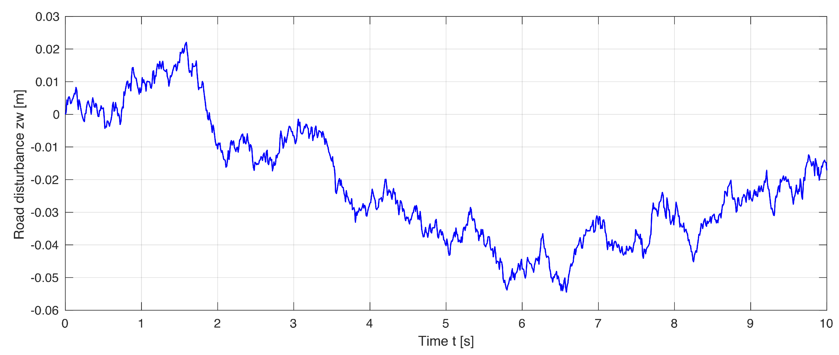 Symmetry 12 01286 g007