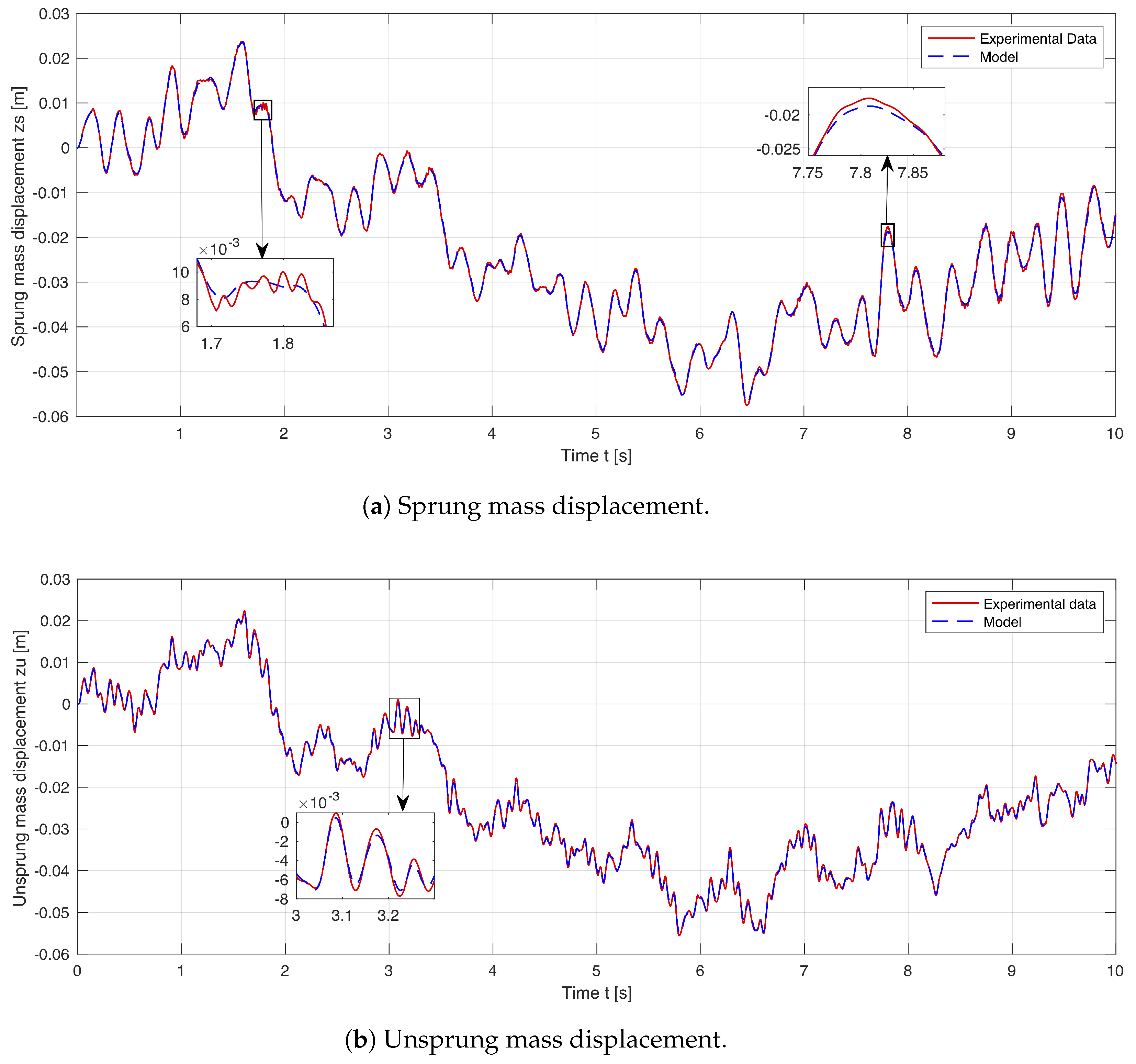 Symmetry 12 01286 g008