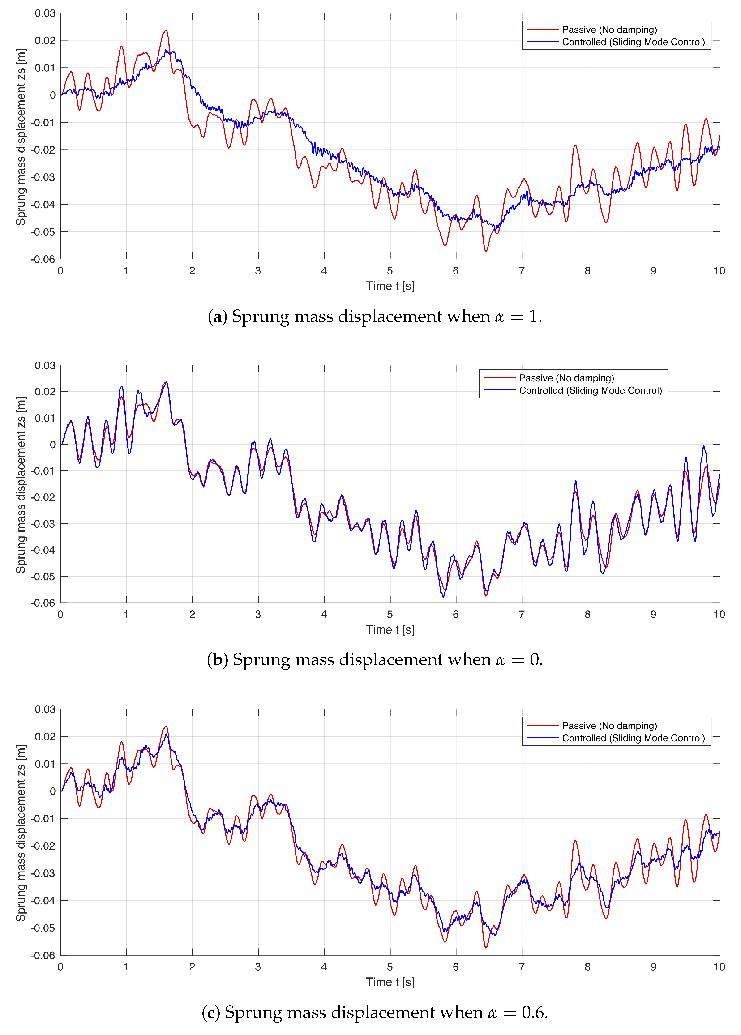 Symmetry 12 01286 g009